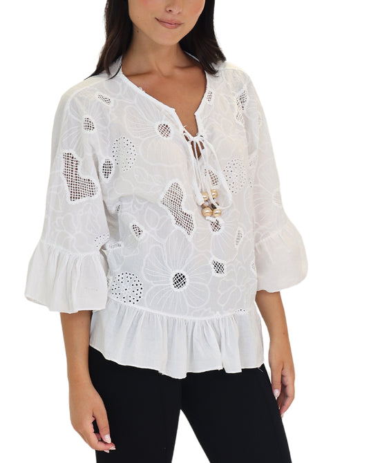 Eyelet Top view 